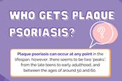 Who gets plaque psoriasis?