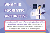 What is psoriatic arthritis?
