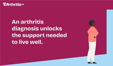 Arthritis Awareness Month 2026 #1