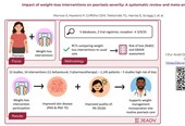 Lay summary of systemic review - weight loss intervention and psoriasis