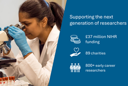 NHIR early career funding