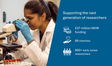 NHIR early career funding