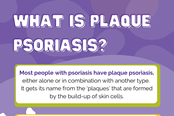 What is plaque psoriasis?