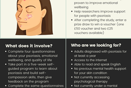 Online self help study poster